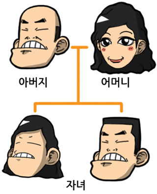부정교합11.jpg